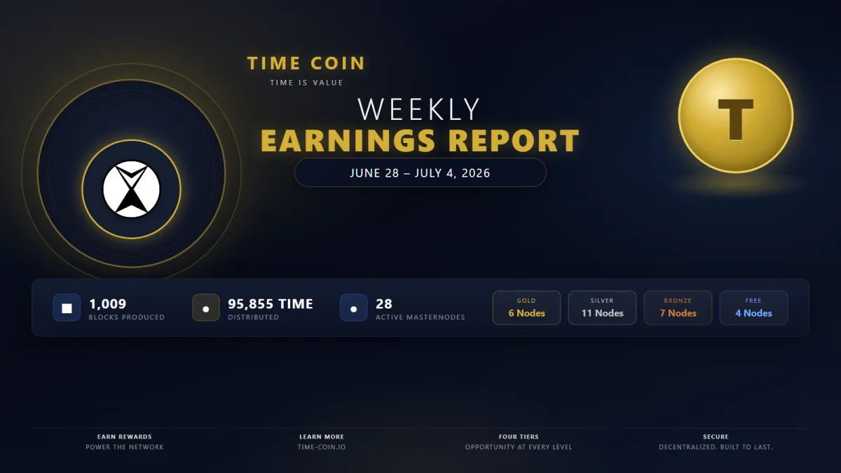 Timeout Coin TIME Newsletter - Updates & Announcements | TIME Coin